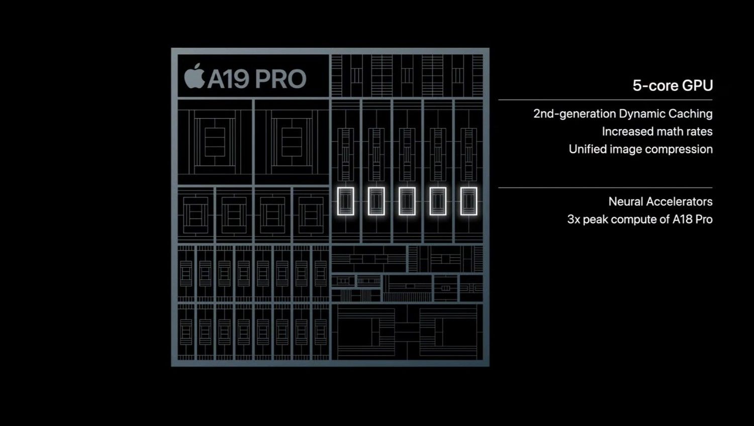 iphone-air-recenze-procesor